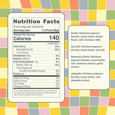 Nutrition facts label on a colorful checkered background