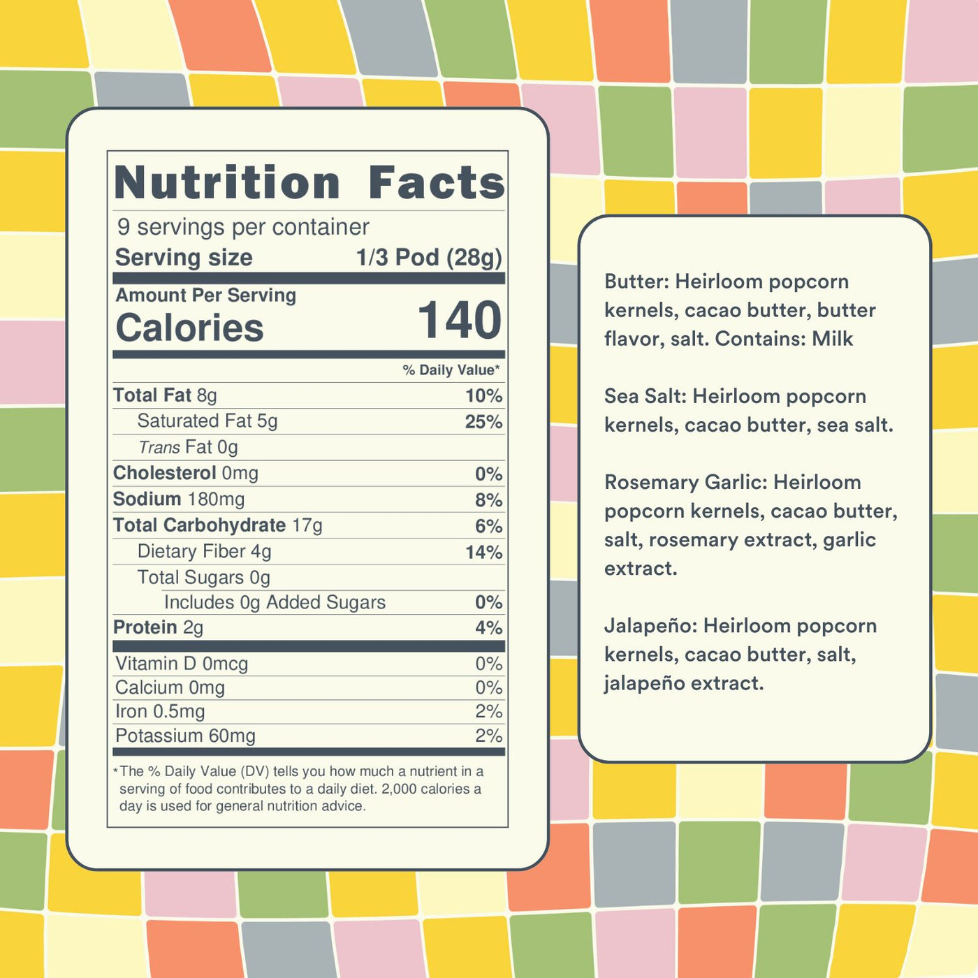Nutrition facts label on a colorful checkered background